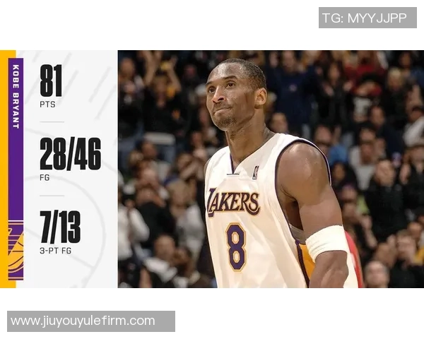 康宁汉姆单场46分创纪录投篮次数超科比成历史罕见之举