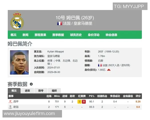 本赛季五大联赛进球榜揭晓哈兰德领衔凯恩姆巴佩紧随其后